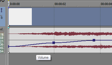 Εικόνα 14 Αλλαγή στάθμης στο Master Track Ή δεύτερη μέθοδος είναι αλλάζοντας την ένταση στο ίδιο το clip.