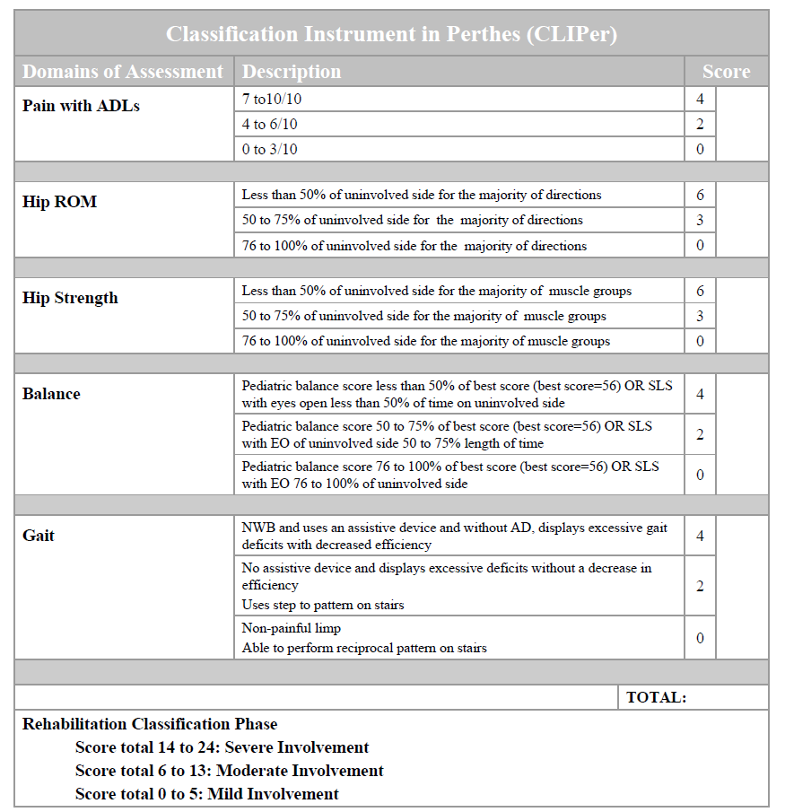 Classification