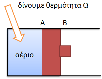 Ιςχφει : W = V * ΔP Το ζργο χαρακτθρίηεται για μασ ωσ κετικό όταν το ςφςτθμα προςφζρει ςε μασ ενζργεια.