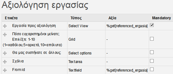 5.5.Έλεγχος ποιότητας υπηρεσιών - Βαθμολόγηση εργασιών Για να µπορούµε να έχουµε έλεγχο ποιότητας των υπηρεσιών που προσφέρουµε στους πελάτες, θα προσθέσουµε τη δυνατότητα αξιολόγησης των εργασιών