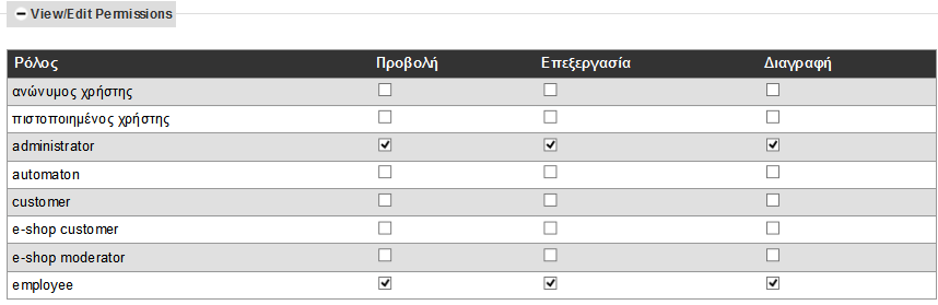 φόρµα κατά την καταχώρηση όλων των γνωσιακών άρθρων.