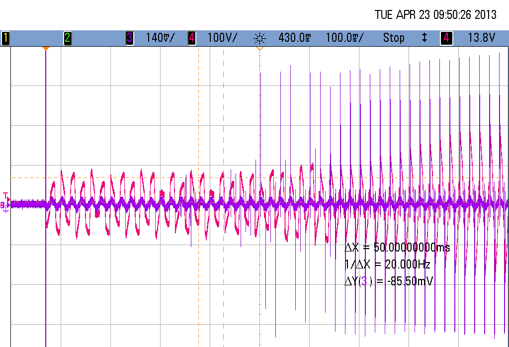 Εισαγωγικές Έννοιες Σχήμα 1-9: Απόπειρα leading edge από universal dimmer Με μια τέτοια προσέγγιση, τα ωμικά φορτία αντιδρούνε άμεσα με ανάλογο ρεύμα, τα αμιγώς χωρητικά ή επαγωγικά αντιδρούνε με