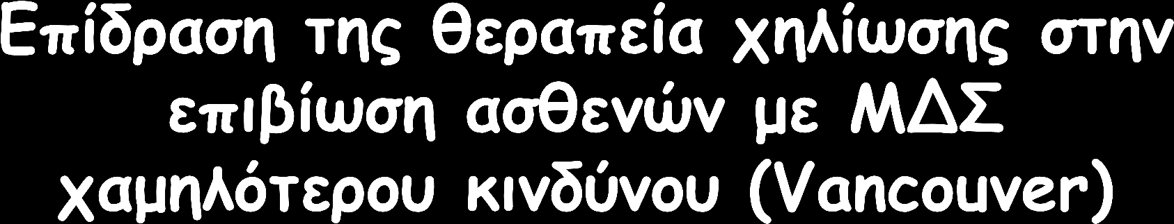 n=15 64% 4ετής συνολική επιβίωση