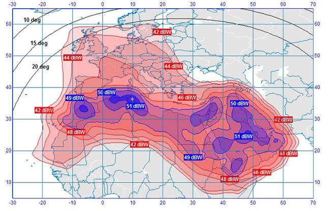 5.2.4 BNL 5.2.5 MicroNet Πίνακασ 5.