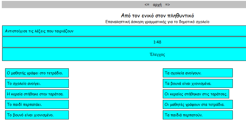 Άζθεζε κε ζθνπό λα ηεζεί ζε δνθηκαζία ε δηαδηθαζία κάζεζεο ελόο αηόκνπ πσο αλαθέξζεθε παξαπάλσ, ε δηδαζθαιία κε λέα Μέζα απαηηεί θαη εδψ ηελ δφκεζε ελφο πξνγξάκκαηνο εξγαζίαο. 6.5.