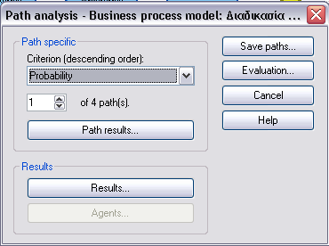 Καηασώπηζη ηόκων ζηο ΟΠ Path