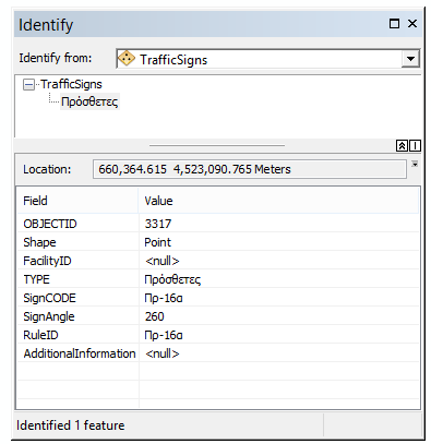 Διαχείριση οδικής σήμανσης - ArcGIS ομαδοποίηση Feature