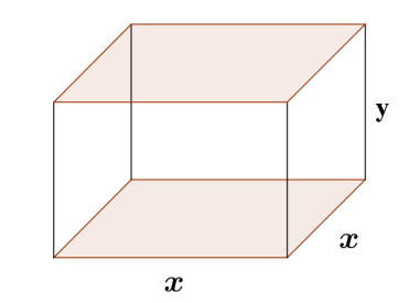 Σ. Τιμοθέου, Α. Φιλίππου 4x και με 2x + y = 30, έχουμε x = 5 και y = 20. Ο μέγιστος όγκος θα είναι max{v} = max{y 2 x} = 20 2 5 = 2000.