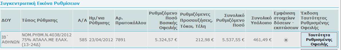 6.3 Αν εισέλθετε στα Στοιχεία Ρύθμισης η εικόνα και η διαδικασία είναι παρόμοια με την προηγούμενη.