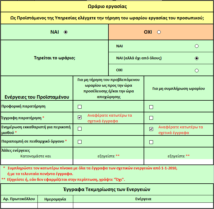 Ωράριο Εργασίας Αρχική οθόνη Σε