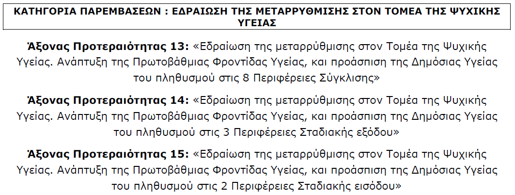 ΕΛΛΗΝΙΚΗ ΔΗΜΟΚΡΑΤΙΑ Κέντρο Θεραπείας Εξαρτημένων Ατόμων (ΚΕΘΕΑ) Τομέας Οικονομικού - Διοικητικού Τμήμα Προμηθειών