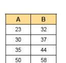 ΚΩ ΙΚΟΙ ΓΙΑ ΡΟ ΑΚΙΑ codice : 6100820 πόρτα εσωτερική 50/100 kg 48,32 set codice : 6100920 εξωτερική πόρτα πάχος : 23 χιλ. 50 kg 54,75 set codice : 6101020 εξωτερική πόρτα πάχος : 30 χιλ.