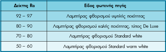 ΠΣΤΥΗΑΚΖ ΔΡΓΑΗΑ ΣΟΤ ΗΧΑΝΝΖ ΜΗΜΗΚΟΤ 8.