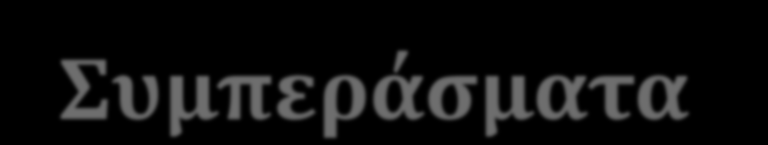 Συμπεράσματα Οσον αφορά την Οικονομία, το 2013 θα είναι σημαντικό έτος για την Ιρλανδία Στόχος της Ιρλανδίας είναι να γίνει η 1 η χώρα που θα βγει από το