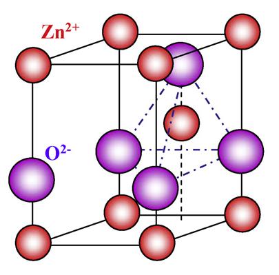 2.3.3.2 Καταλύτης ZnO Εικόνα 2.3: Μοντέλο δομής του ZnO (wurtzite) (Wang, 2009) Το οξείδιο του ψευδαργύρου (ZnO) παρουσιάζει ευρεία κενή ζώνη (3.2 ev), υψηλό ισοηλεκτρικό σημείο (9.