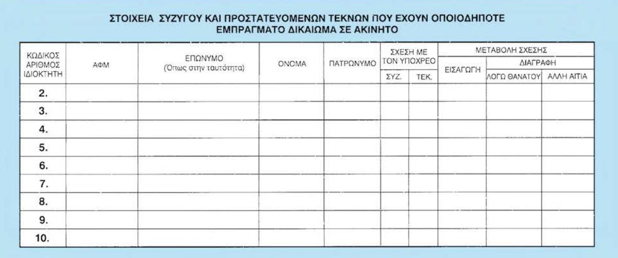 ΠΡΝΗΣΔΗΑ ΡΖΠ ΠΕΓΝ ΘΑΗ ΡΥΛ ΞΟΝΠΡΑΡΔΝΚΔΛΥΛ ΡΔΘΛΥΛ: Θα ζπκπιεξσζνχλ κε θεθαιαία φπσο αλαγξάθνληαη ζην δειηίν ηαπηφηεηαο, ηα ζηνηρεία ηεο ζπδχγνπ, ή ησλ