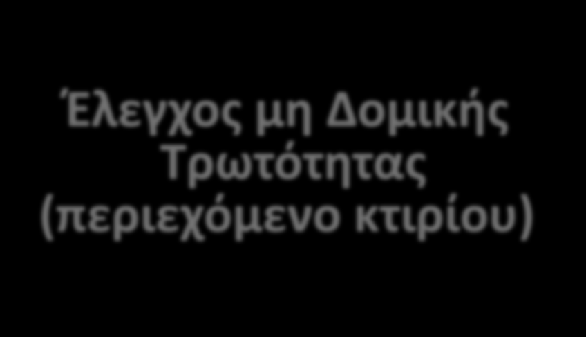 Προσεισμικός έλεγχος κτιρίων Προσεισμικός έλεγχος κτιρίων Δημόσιας και Κοινωφελούς χρήσης