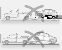 206 Φροντίδα οχήματος Ρυμούλκηση οχήματος με σύστημα τετρακίνησης Προσοχή Για να αποφευχθεί τυχόν ζημιά, ο εξοπλισμός επίπεδης πλατφόρμας είναι η καλύτερη μέθοδος ρυμούλκησης του οχήματος εάν