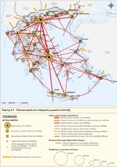 εικόνα 1: πηγή Γενικό πλαίσιο