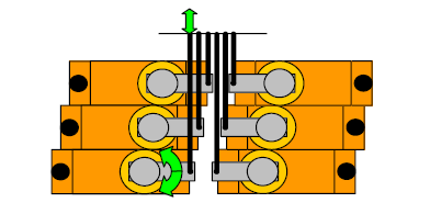 2.1.1 Υλικά Καλώδιο χάλυβα διαµέτρου 1mm (0.041 ίντσες) χρησιµοποιήθηκε για να κατασκευαστούν οι µηχανικές ακίδες.