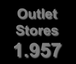 7 Γομή Γπαζηηπιοηήηων 2007 FASHION BOX ΔΛΛΑ Α.Δ. 28.434 (.000 ) Λιανική Πώληζη 9.213 (32%) Υονδπική Πώληζη 19.221 (68%) Καηαζηήμαηα Λιανικήρ 7.256 Outlet Stores 1.957 Shop in Shop 2.