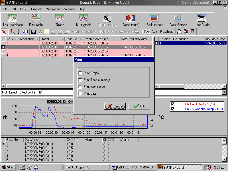 Με το πλήκτρο εκτύπωσης μπορούμε να επιλέξουμε τι θέλουμε να τυπώσουμε: 1) Print Graph = εκτύπωση γραφήματος 2) Print Task Summary = εκτύπωση