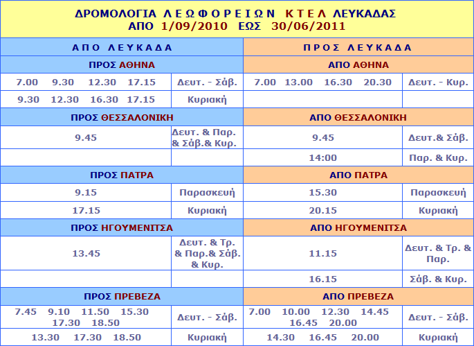 Πίνακασ 2: Δρομολόγια Τπεραςτικοφ Κ.Σ.Ε.Λ.