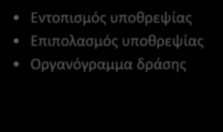 Υποθρεψία στο Νοσοκομείο Εντοπισμός