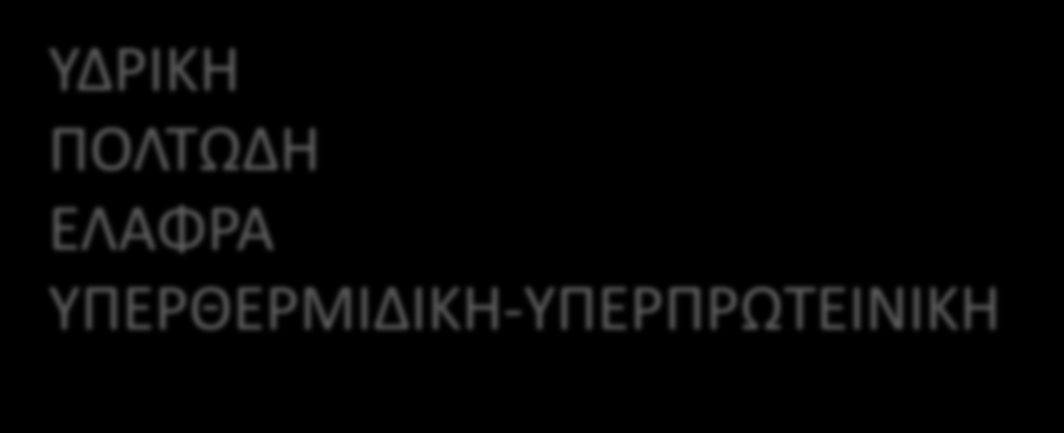 Περιεγχειρητικά Διατροφικά Σχήματα ΥΔΡΙΚΗ