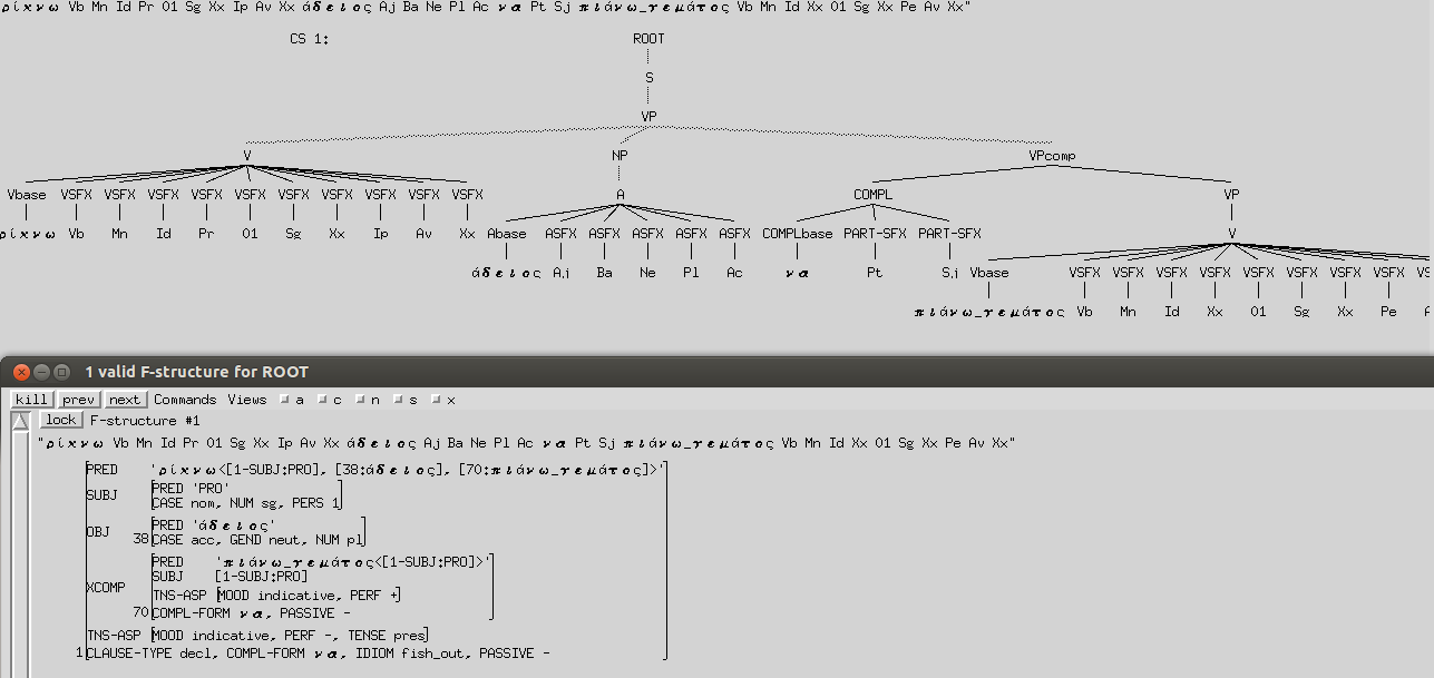 Εικόνα 21. Η λειτουργική δομή (f-structure) της πρότασης: κάνωj μαύρα μάτια να σε δωj.