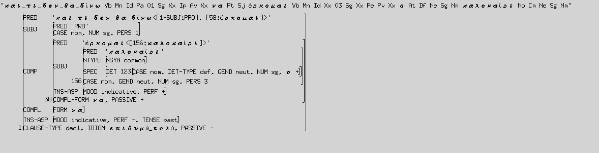 Εικόνα 29. Η λειτουργική δομή (f-structure) της ΠΛΕ: χάνω τα αυγά και τα καλάθια.