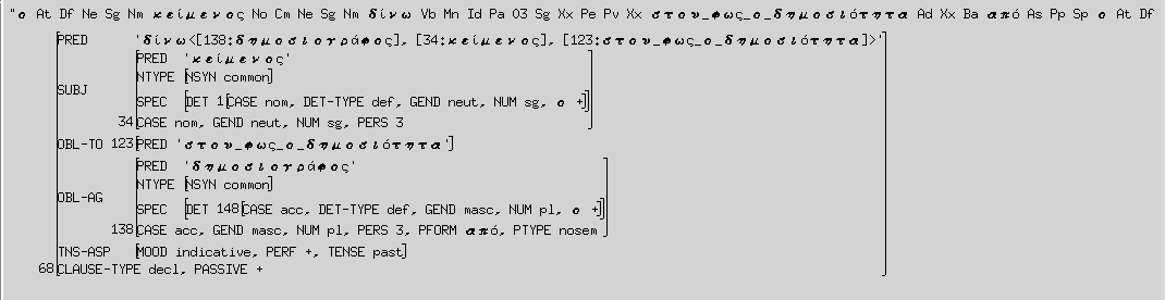 Εικόνες 55&56. Οι λειτουργικές δομές (fstructure) της πρότασης: ο πρωθυπουργός έριξε τον κύβο, στην ενεργητική (εικόνα στα αριστερά) και την παθητική φωνή (κάτω εικόνα).