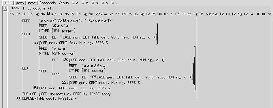 Εικόνα 65. Η λειτουργική δομή (f-structure) της πρότασης: ο Κώστας τα είπε ένα χεράκι στη Μαρία.