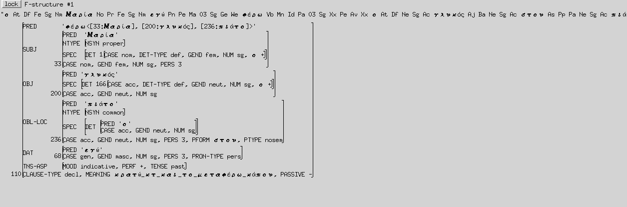 Εικόνα 78. Η λειτουργική δομή (f-structure) της πρότασης: αξίζει τον κόπο να το δεις. Εικόνες 79&80.