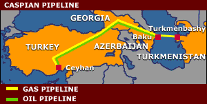 Σχήμα 4.21.(2) Σχέδιο κατασκευής αγωγού για τη μεταφορά φυσικού αερίου από το Τουρκμενιστάν προς το Αζερμπαϊτζάν και τη Γεωργία, μέσω Κασπίας Θάλασσας.