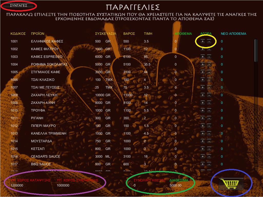 Εικόνα 38: Πραγγελιόχαρτο Αξίζει να σημειωθεί πως για όλες τις εικόνες του συστήματος, έγινε προσπάθεια απόδοσης ενός πραγματικού καταστήματος εστίασης, δίνοντας ιδιαίτερη έμφαση σε λεπτομέρειες που