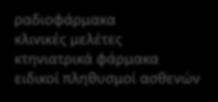 Πεδία δραστηριότητας Εναλλακτικές θεραπείες Μη διαθέσιμα φάρμακα ομοιοπαθητικά φυτοθεραπευτικά αρωματοθεραπευτικά ανθοϊάματα μη κυκλοφορούσες περιεκτικότητες μη κυκλοφορούσες φαρμακευτικές μορφές