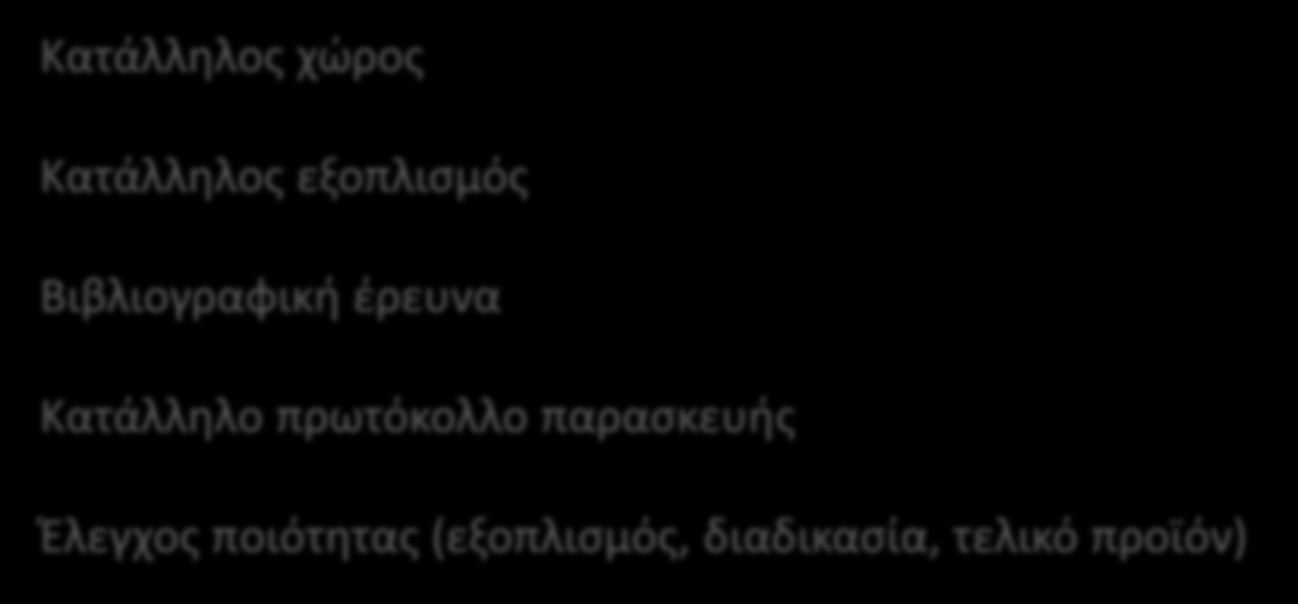 Πριν την έναρξη εκτέλεσης της οποιασδήποτε εργαστηριακής παρασκευής, ο φαρμακοποιός θα πρέπει να εξετάσει και να διασφαλίσει όλες τις παραμέτρους που σχετίζονται με την ποιότητα, την