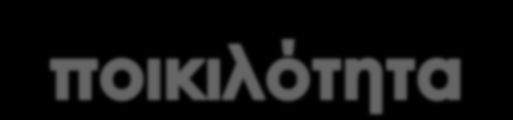 75% της επιφάνειας της γης χαλάζι, χιόνι, υγρασία Επανάληψη 25