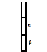 διαμέτρου 2,5cm και ύψους 15cm. Στον γυάλινο σωλήνα σημειώνουμε δύο γραμμές όπως φαίνεται στην παρακάτω εικόνα (Εικ. 13).