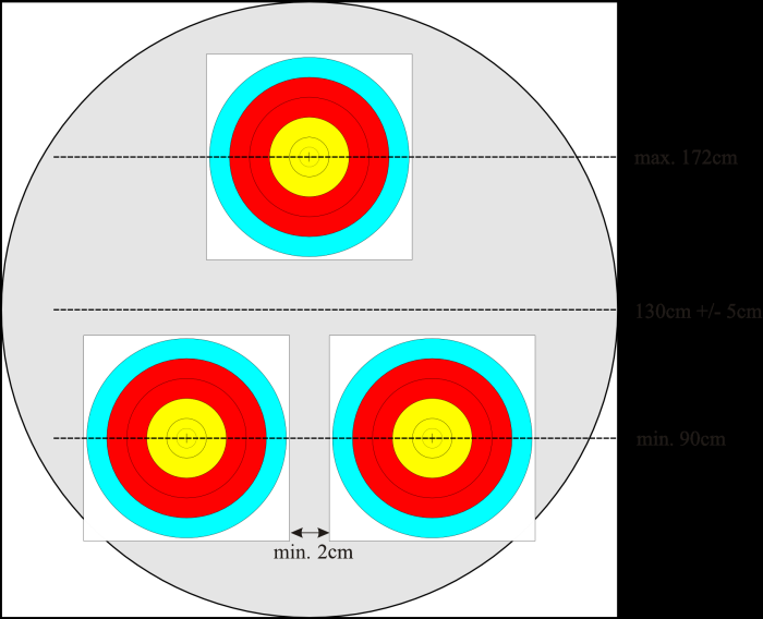 4 x 6-10 Scoring Zones Target Face (see image 6: 4 x 6-10 Scoring Zones Target Face) Image 6: 4 x 6-10 Scoring Zones Target Face