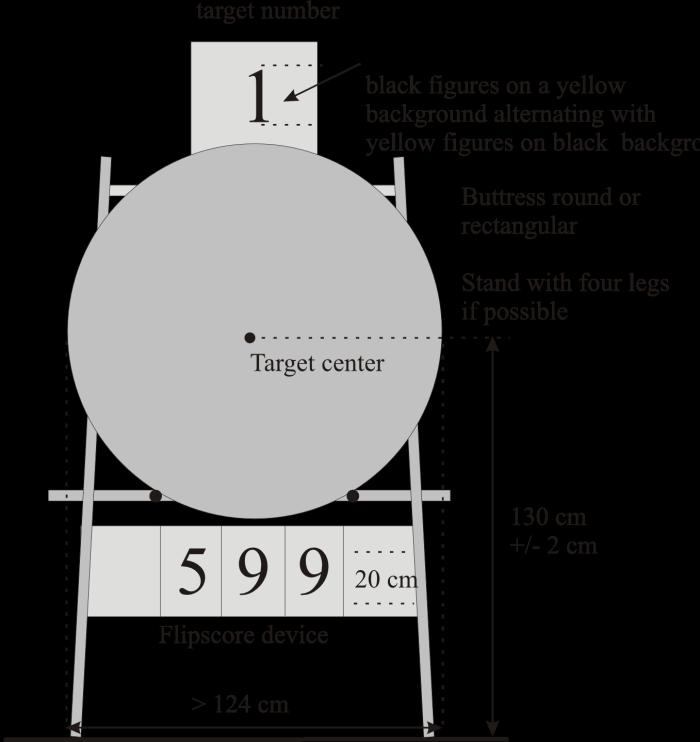 Indoor target butt set-up (see image 11: Indoor target