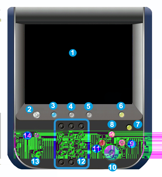 Επισκόπηση προϊόντος Πίνακας ελέγχου Ο πίνακας ελέγχου περιέχει μια οθόνη αφής, κουμπιά διαδρομών, ένα πληκτρολόγιο και κουμπιά λειτουργιών. 1 2 3 4 5 6 7 Οθόνη αφής.