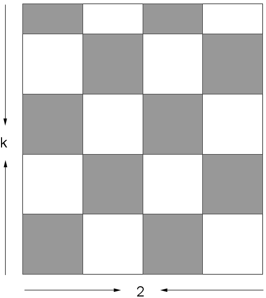 Πρόβλημα 10 Εάν ένα ορθογώνιο παραλληλόγραμμο χωριστεί σε μικρότερα με πλευρές παράλληλες στις πλευρές του αρχικού και με την ιδιότητα ότι κάθε ένα από αυτά έχει τουλάχιστον μία πλευρά της οποίας το