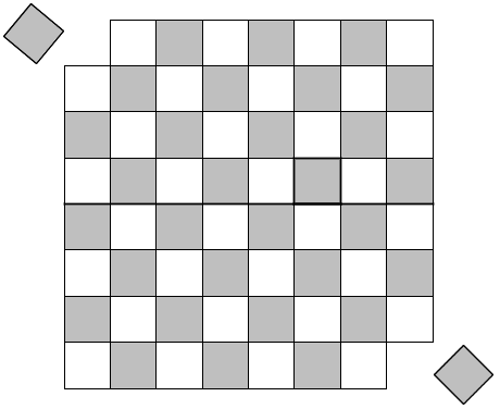 Ένα γνωστό πρόβλημα Εάν από μία σκακιέρα αφαιρέσουμε δύο γωνιακά τετράγωνα που βρίσκονται στην ίδια διαγώνιο, να εξετάσετε εάν μπορούμε να την πλακοστρώσουμε με ορθογώνια διαστάσεων 2 1 (ντόμινο)