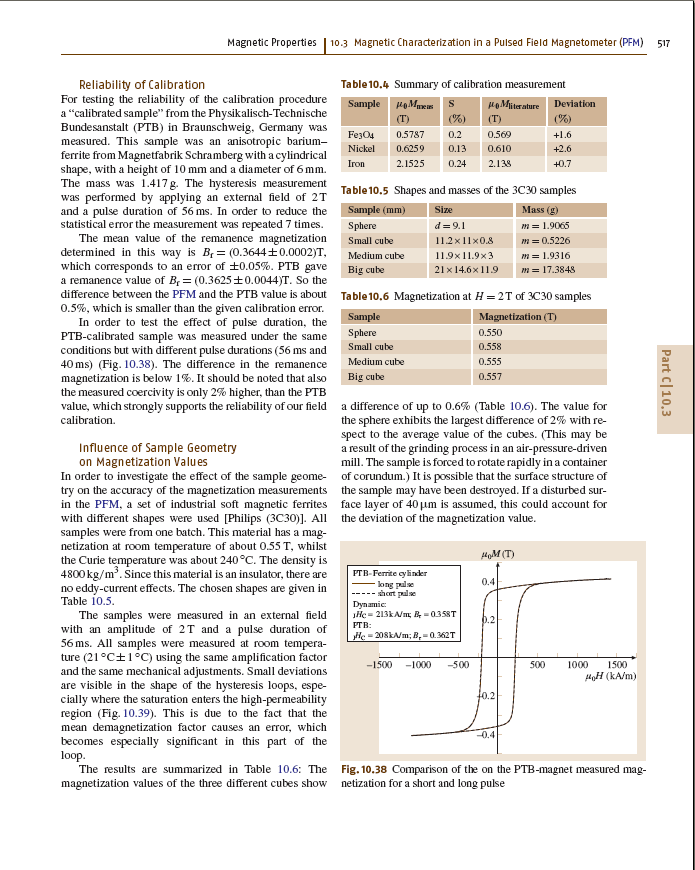 Σύνθεση Αναφοράς http://eep.physics.auth.