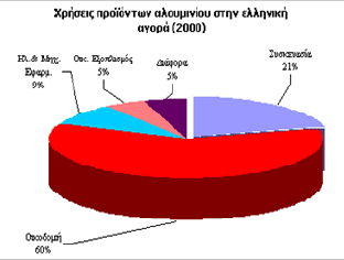 Έλσζεο. Πχληνκα θαη κε φπιν ην πεξίθεκν CE, ε θαηάθηεζε απηή ζα γίλεη πην εχθνιε γηα ηνπο παξαγσγνχο πνηνηηθνχ πξνθίι.