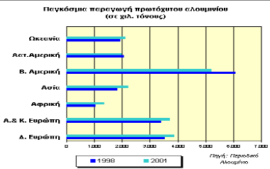 νξηζκέλσλ κνλαδηθψλ ζην είδνο ηνπο θξακάησλ, πνπ δελ ππάξρνπλ αιινχ ζηνλ θφζκν.