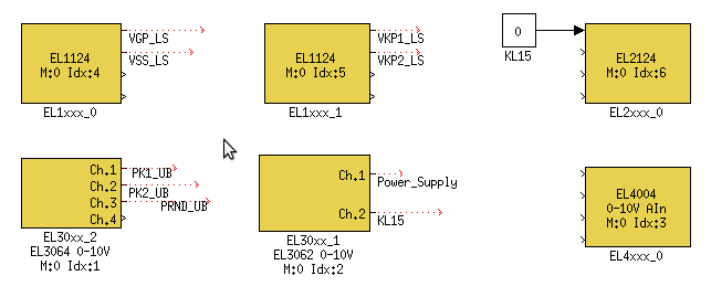 Digital Value Voltage (V) Voltage (V) Figure 7-2: TCU measurement Simulink model Digital terminals sampling time is set to 50μs for each measurement.