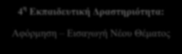 3.3.10 Γραφική Αναπαράσταση της Ροής Εκπαιδευτικών Δραστηριοτήτων (Μέρος Β ) Φάση 1 η : Προ-παρασκευαστικό Στάδιο (Pre-Production Stage) 1 η Εκπαιδευτική Δραστηριότητα: Παρουσίαση Εισαγωγικού Υλικού